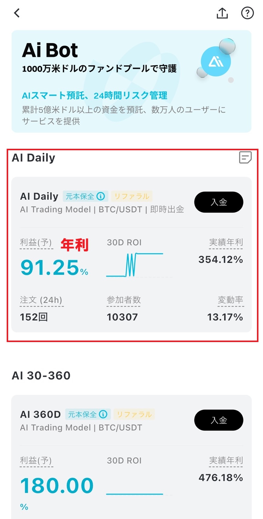 BitradeX AI Dailyの運用プランと収益予測画面を紹介する画像。