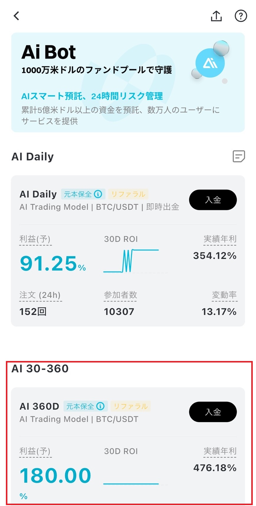 BitradeX AI360のダッシュボード画面を紹介する画像。