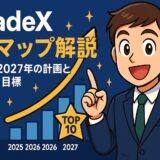 BitradeXの将来計画と世界ランク目標をわかりやすく解説(完全保存版)